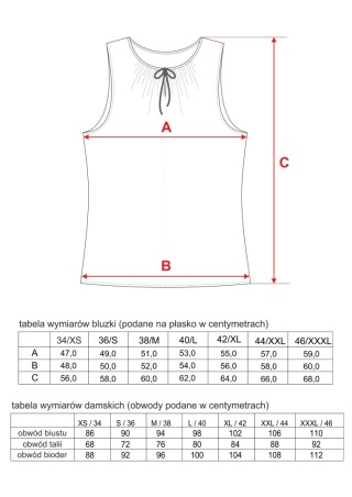 Wykrój do uszycia eleganckiej bluzki MONTE CARLO z marszczonym dekoltem wiązanym na troczki