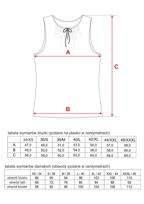 Wykrój do uszycia eleganckiej bluzki MONTE CARLO z marszczonym dekoltem wiązanym na troczki