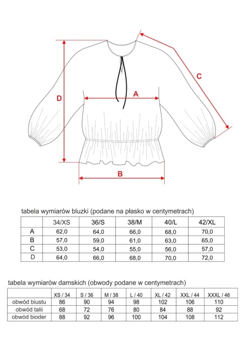Wykrój do uszycia eleganckiej bluzki PORTOFINO z szerokim rękawem 3/4 oraz gumką w talii